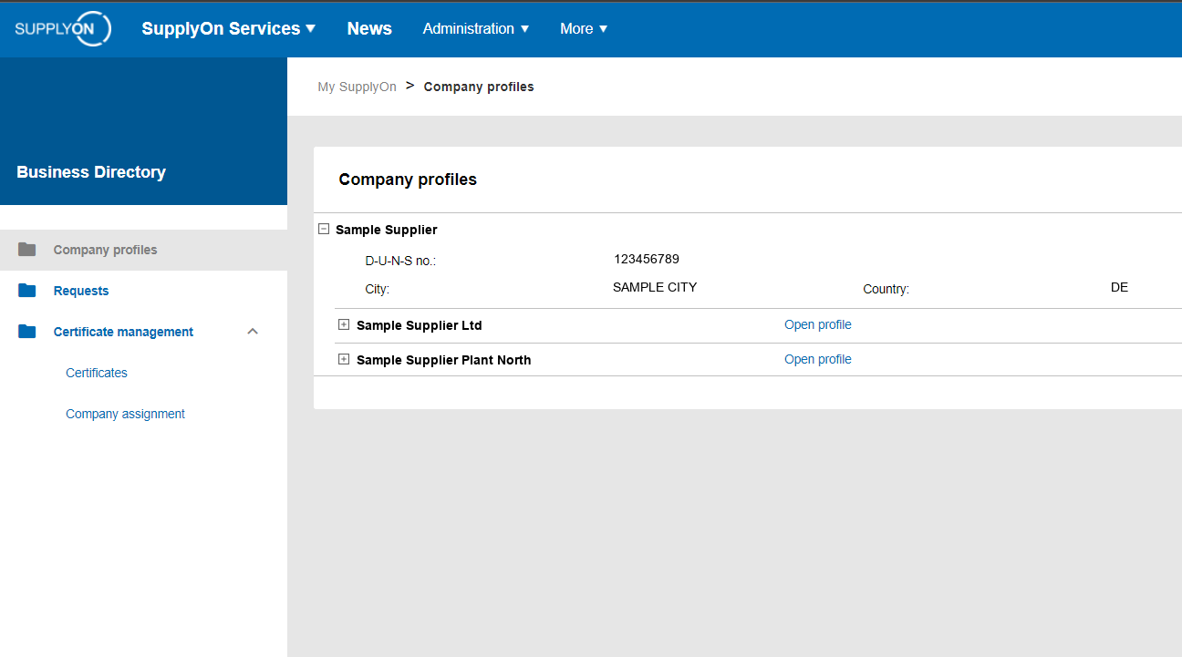 Company Profiles in the Business Directory with the list of entities.